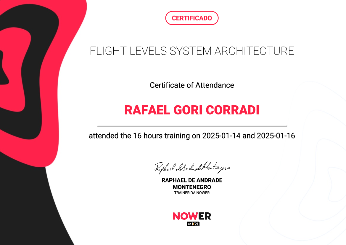 Certificado K21